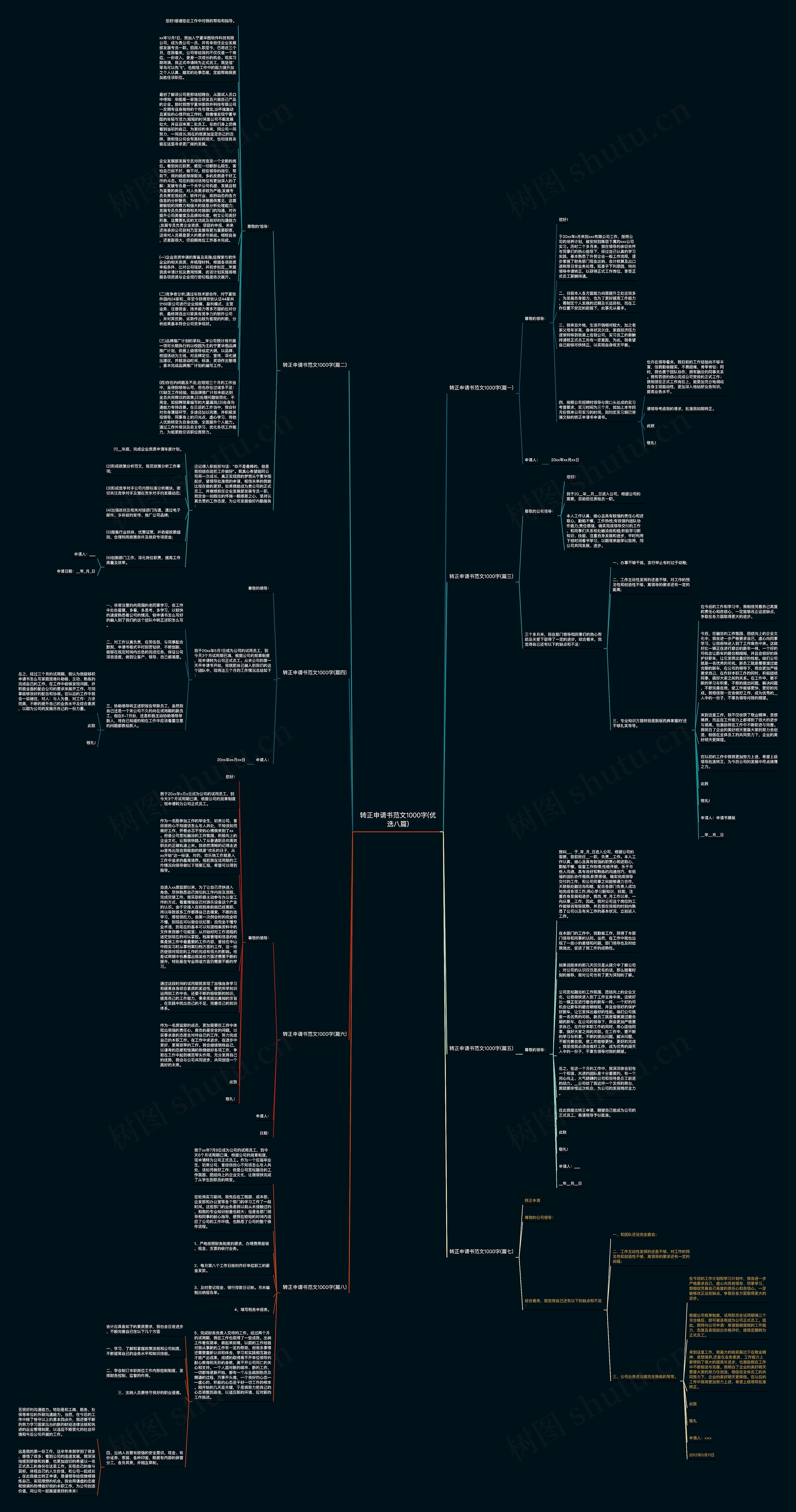 转正申请书范文1000字(优选八篇)思维导图