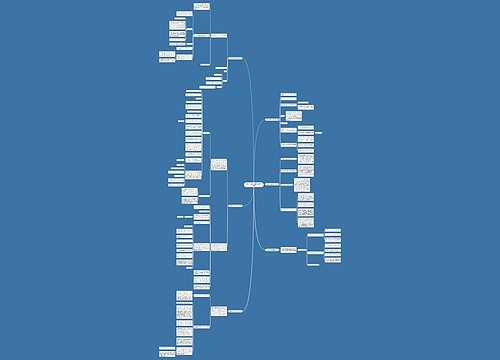 关于上报工作总结的(通用6篇) 关于上报工作总结的(通用6篇)