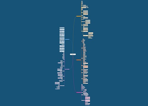 2020网红人物简历范文5篇 2020网红人物简历范文5篇