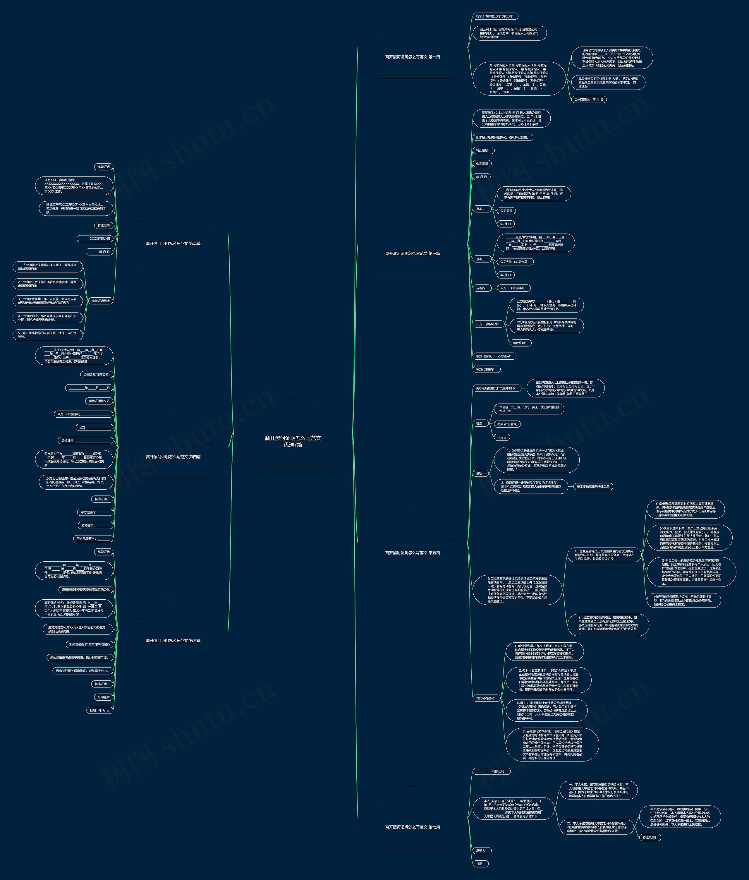 离开漯河证明怎么写范文优选7篇思维导图