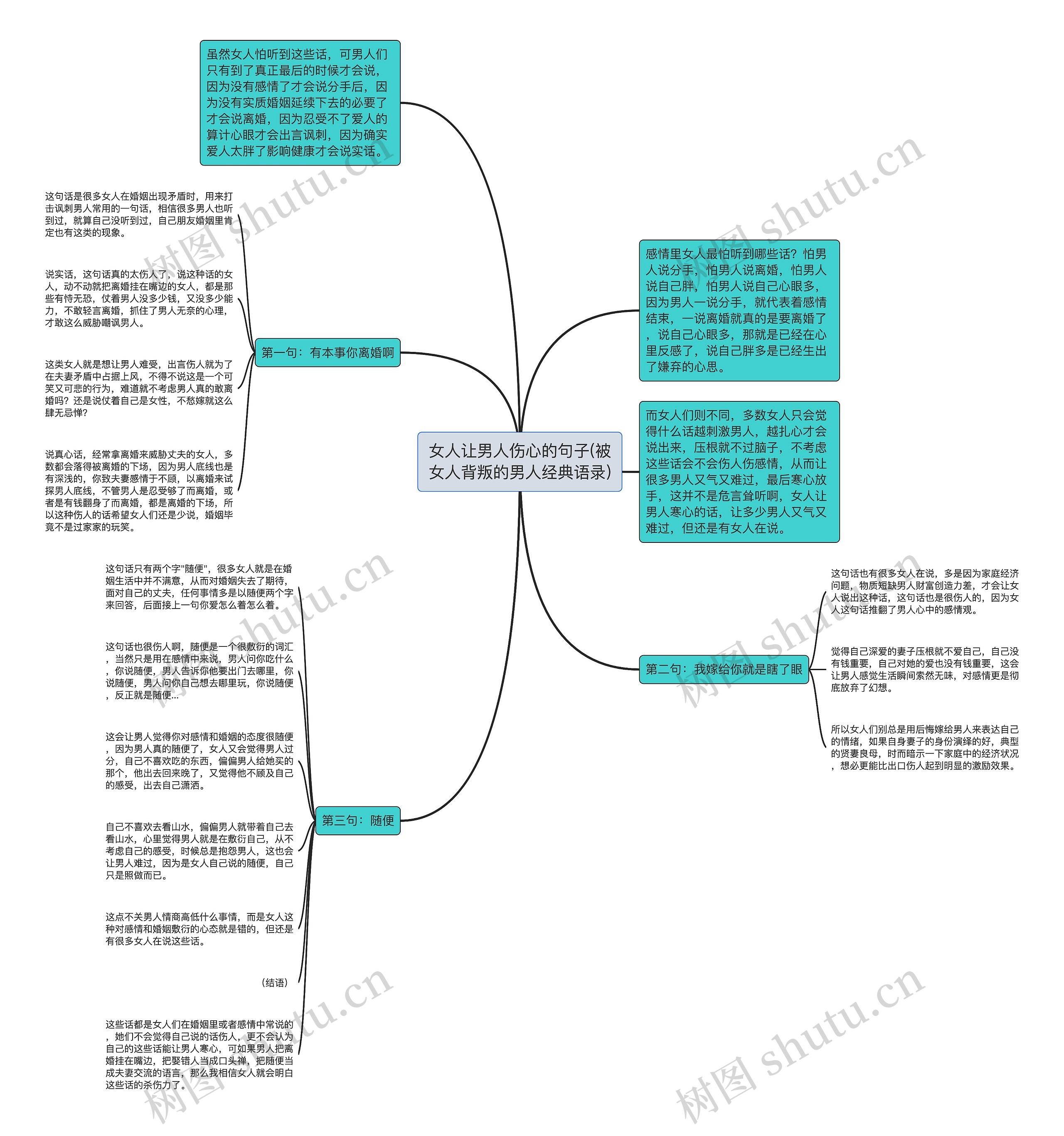 女人让男人伤心的句子(被女人背叛的男人经典语录)