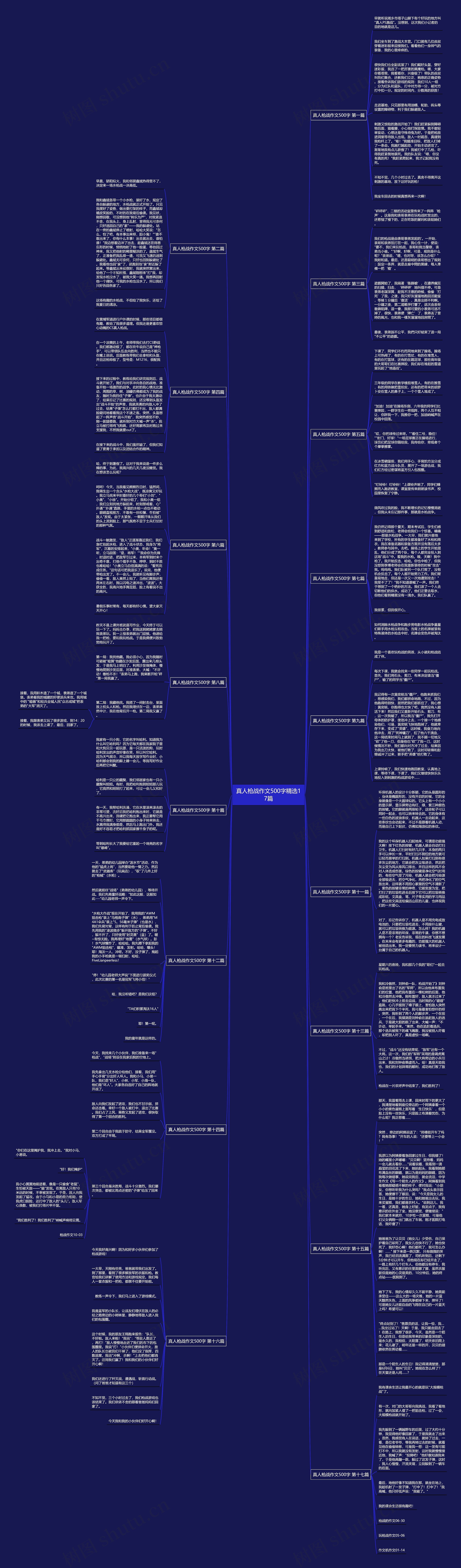 真人枪战作文500字精选17篇