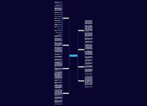 炎炎夏日200字作文(优选8篇) 炎炎夏日200字作文(优选8篇)