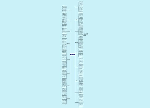 写景作文夏天安(精选17篇) 写景作文夏天安(精选17篇)