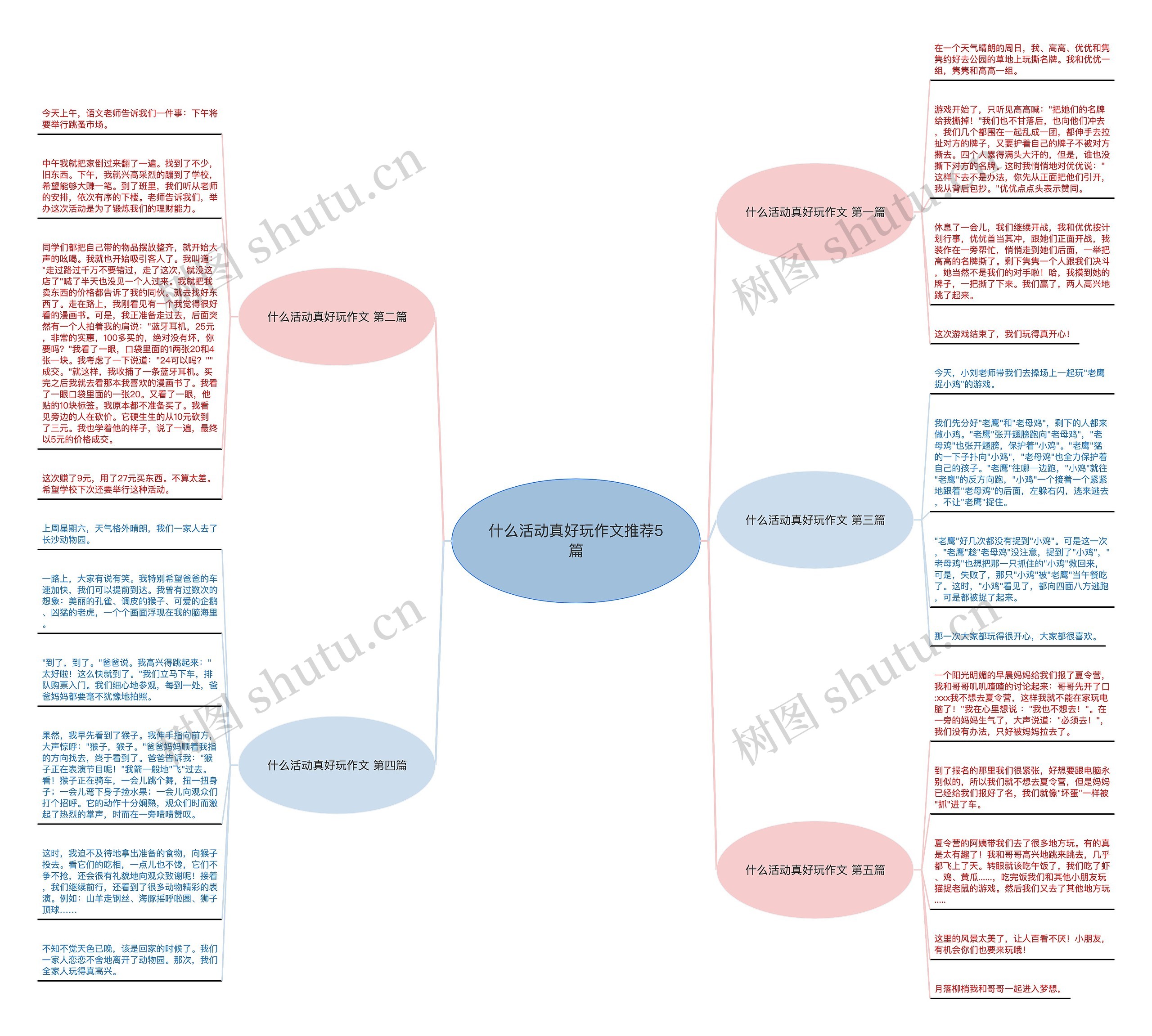 什么活动真好玩作文推荐5篇 什么活动真好玩作文推荐5篇