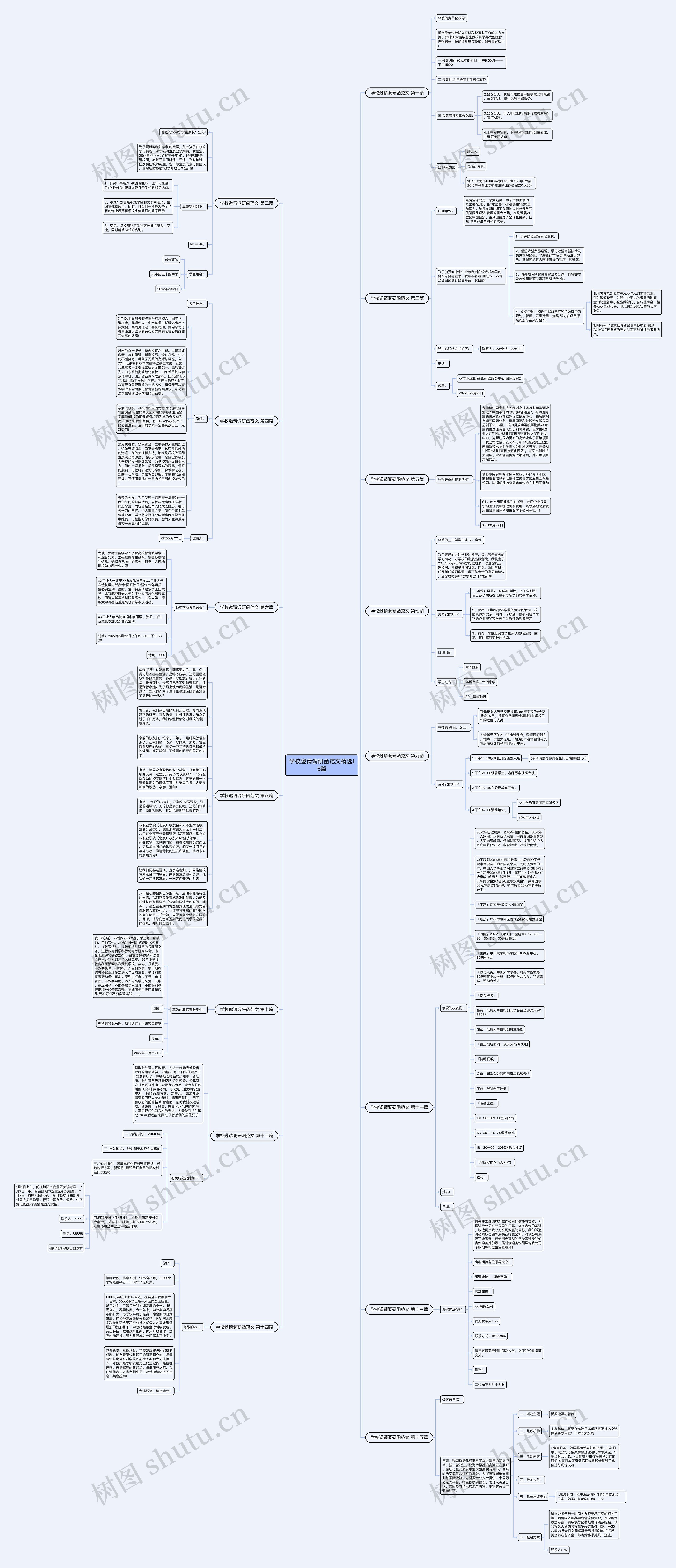 学校邀请调研函范文精选15篇思维导图