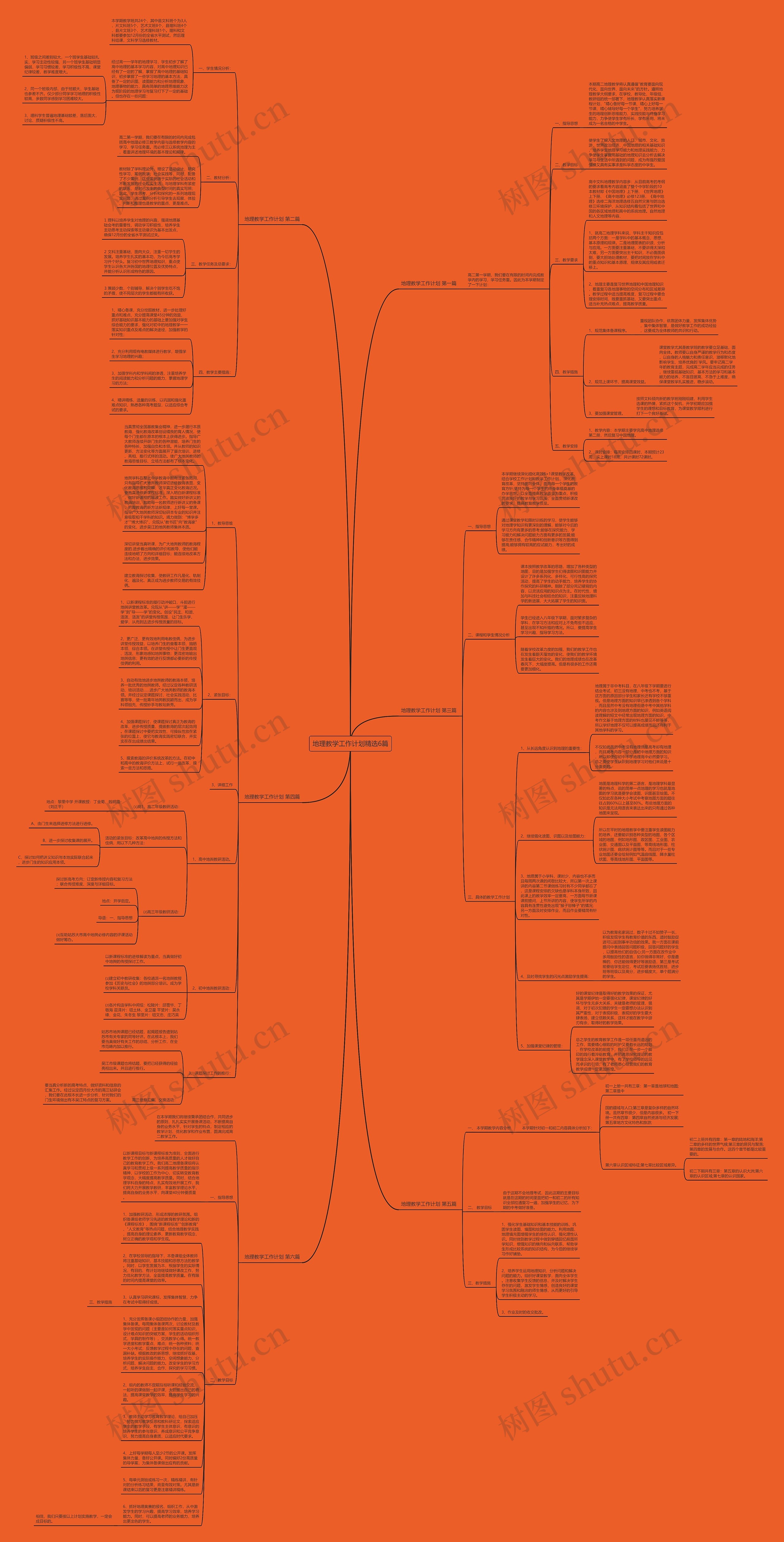 地理教学工作计划精选6篇思维导图