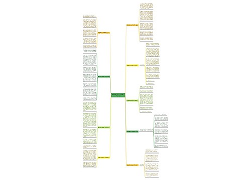 普通话考试说话万能范文(推荐九篇) 普通话考试说话万能范文(推荐九篇)
