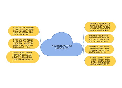 关于友情的古风句子(表达友情的古风句子)