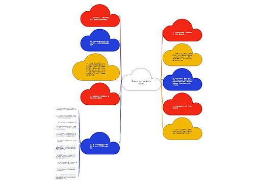经典长句子(什么长着什么的句子) 经典长句子(什么长着什么的句子)