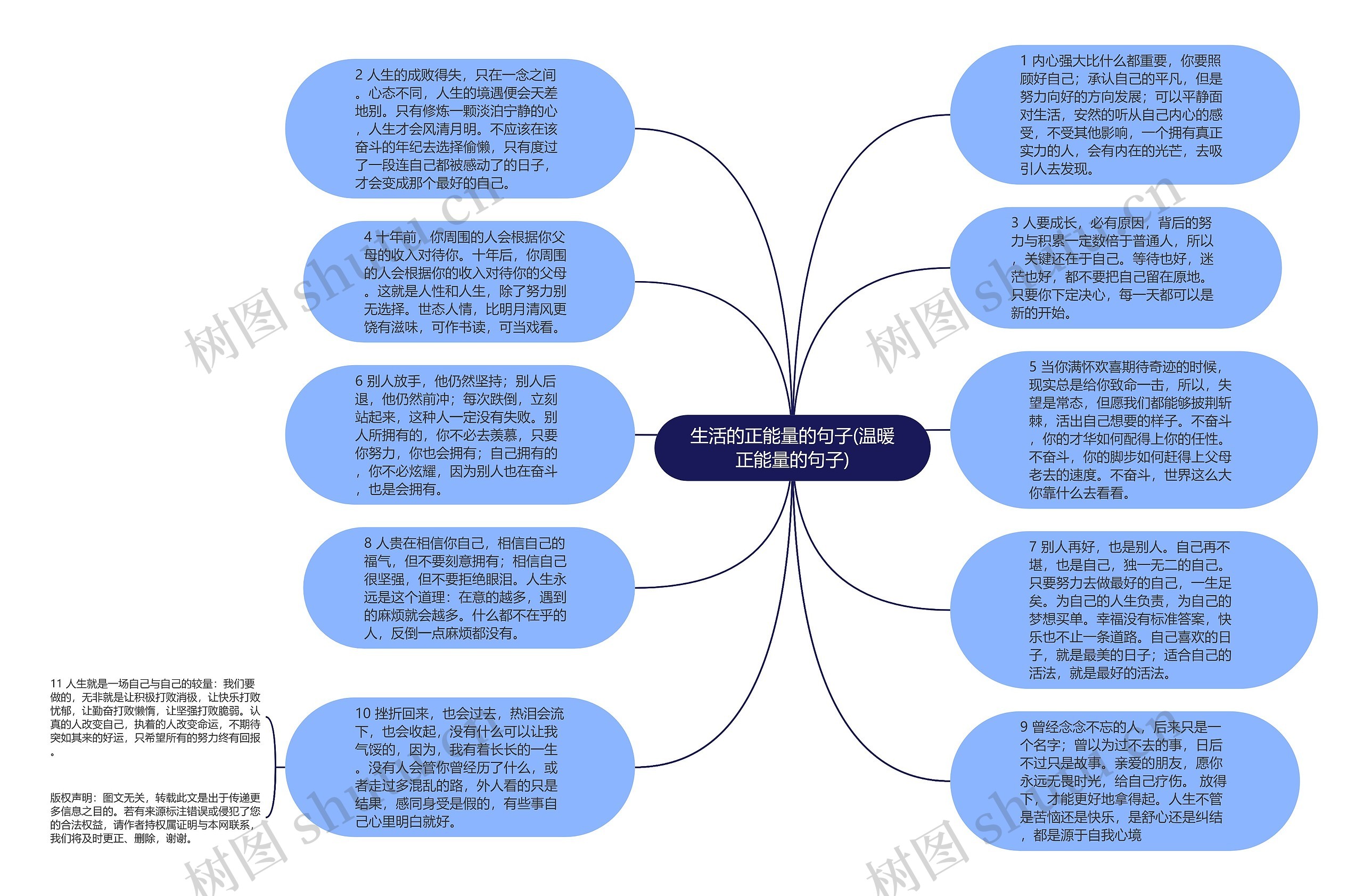 生活的正能量的句子(温暖正能量的句子)