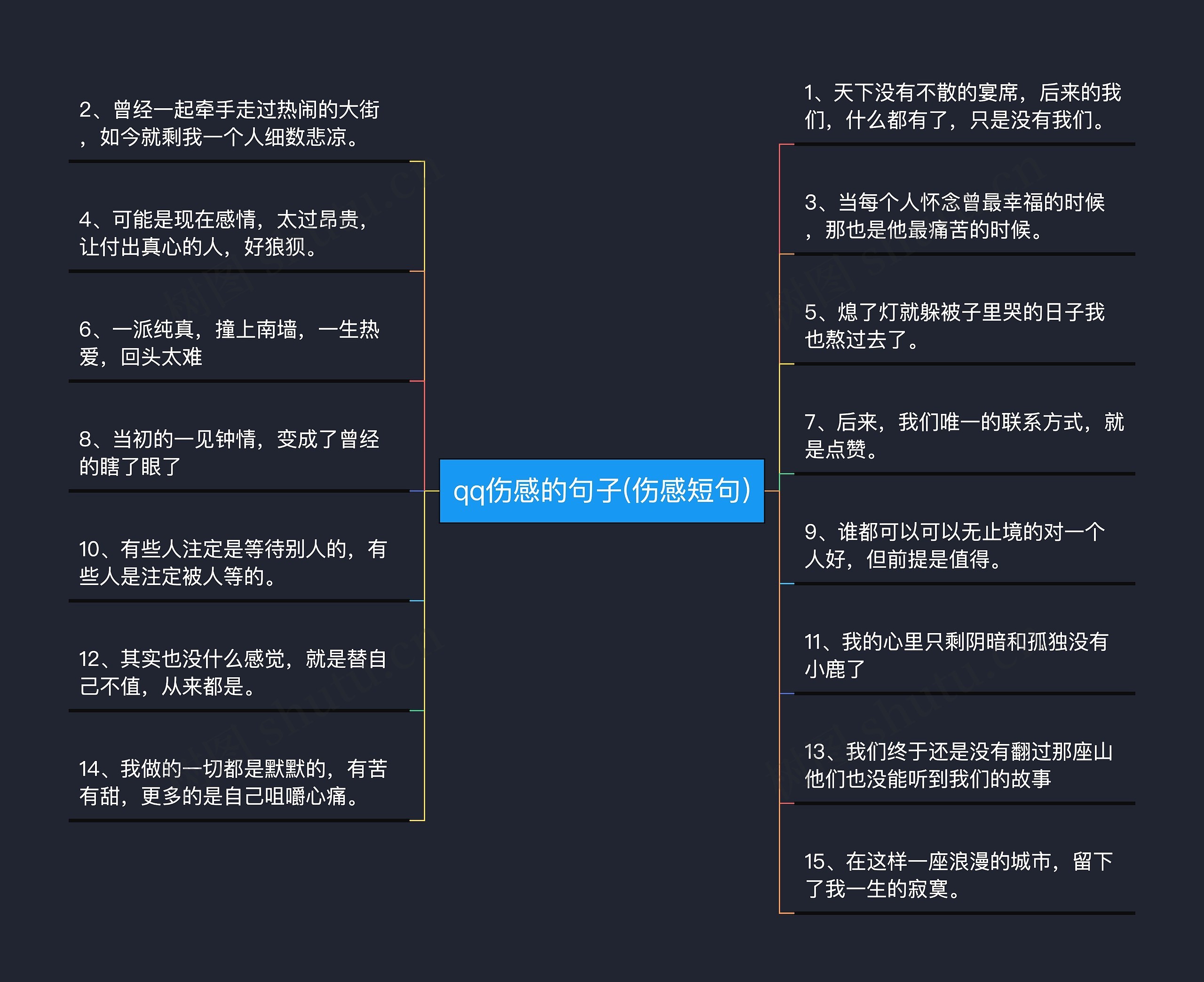 qq伤感的句子(伤感短句)
