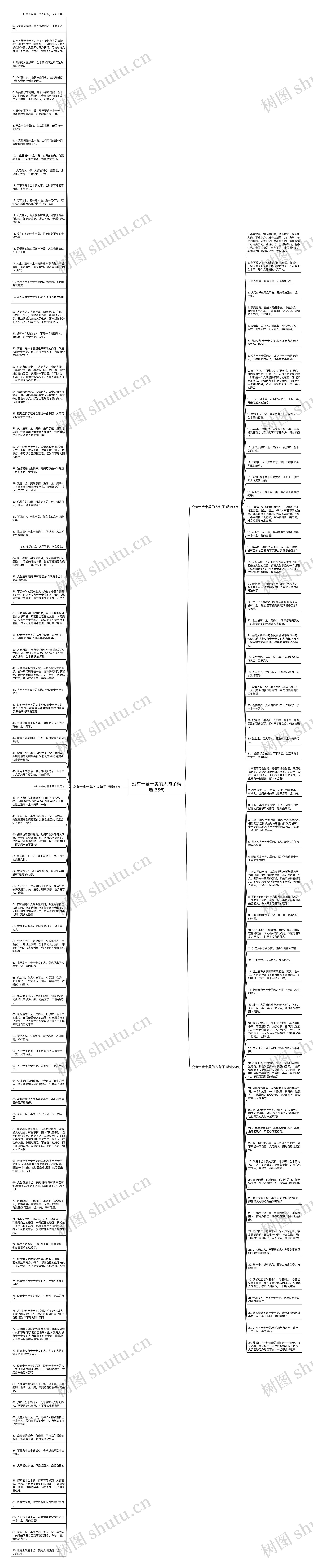 没有十全十美的人句子精选155句思维导图