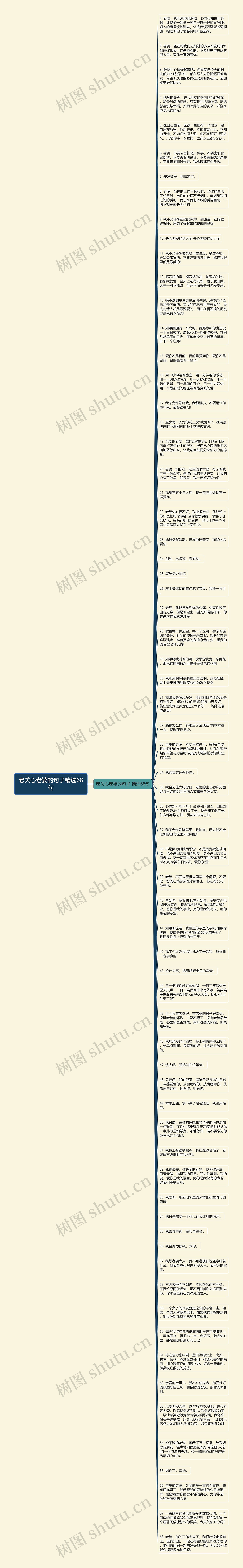 老关心老婆的句子精选68句