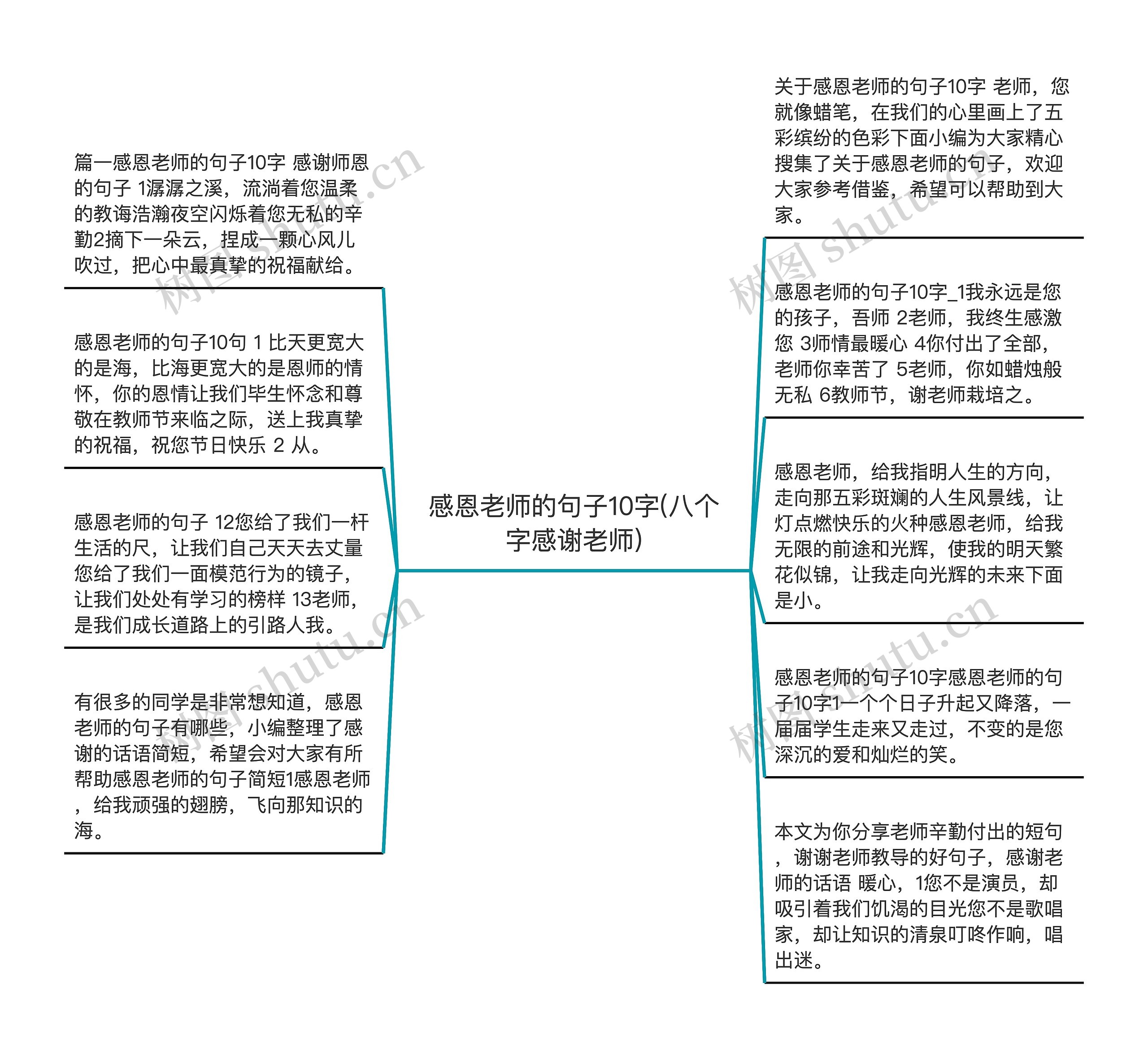 感恩老师的句子10字(八个字感谢老师)思维导图