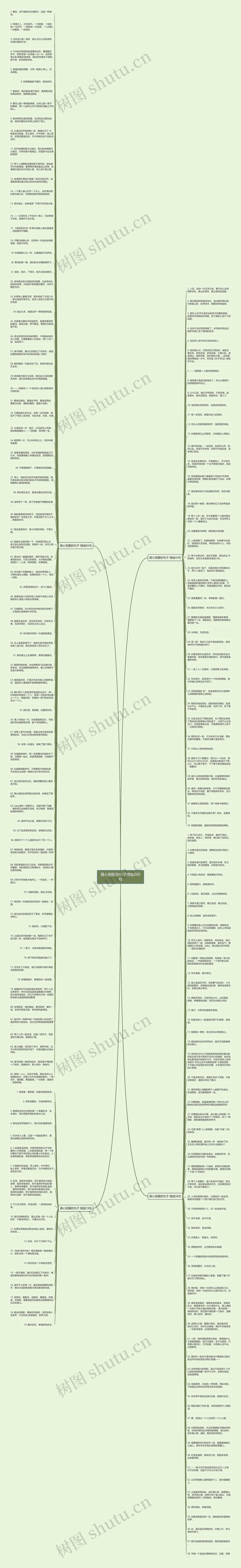 真心相爱的句子精选205句思维导图
