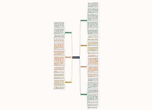 爱弹琴的作文7篇 爱弹琴的作文7篇