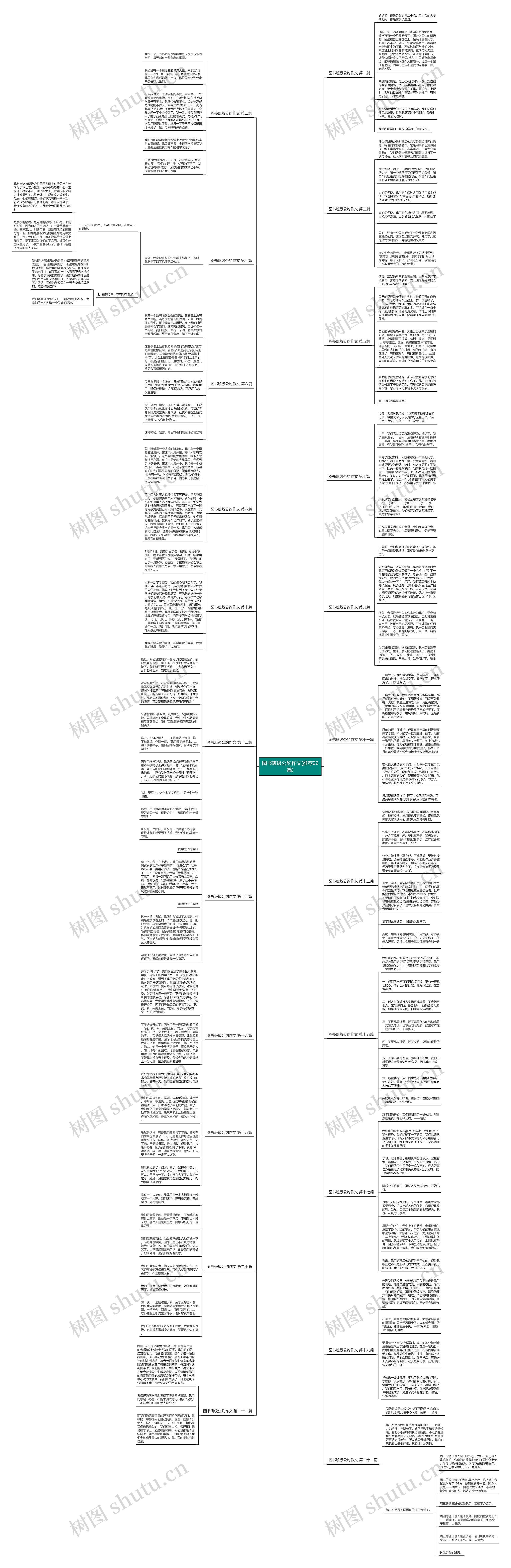 图书班级公约作文(推荐22篇) 图书班级公约作文(推荐22篇)