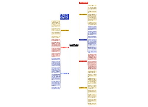 清明缅怀先烈心得体会感想最新