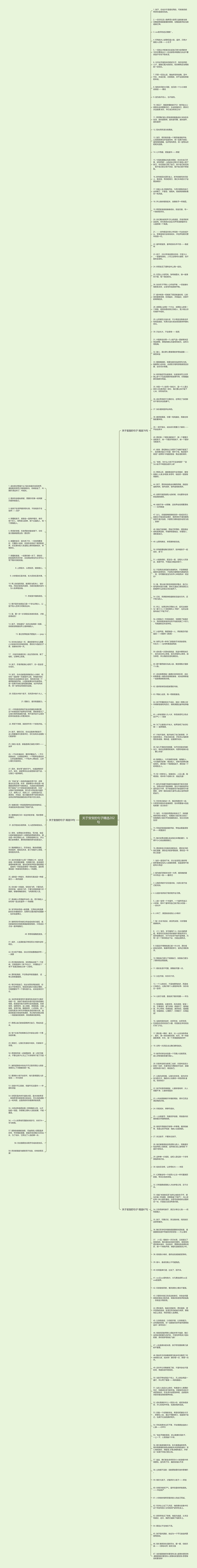 关于宝宝的句子精选202句思维导图