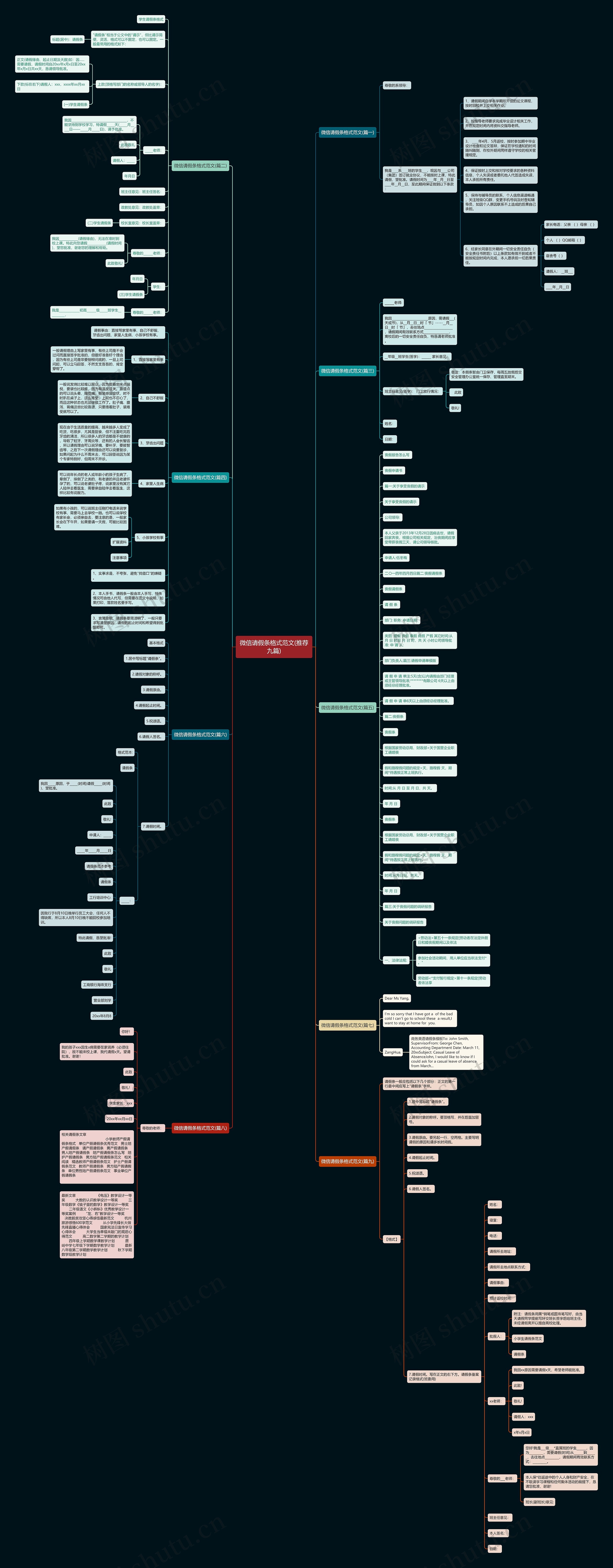 微信请假条格式范文(推荐九篇) 微信请假条格式范文(推荐九篇)
