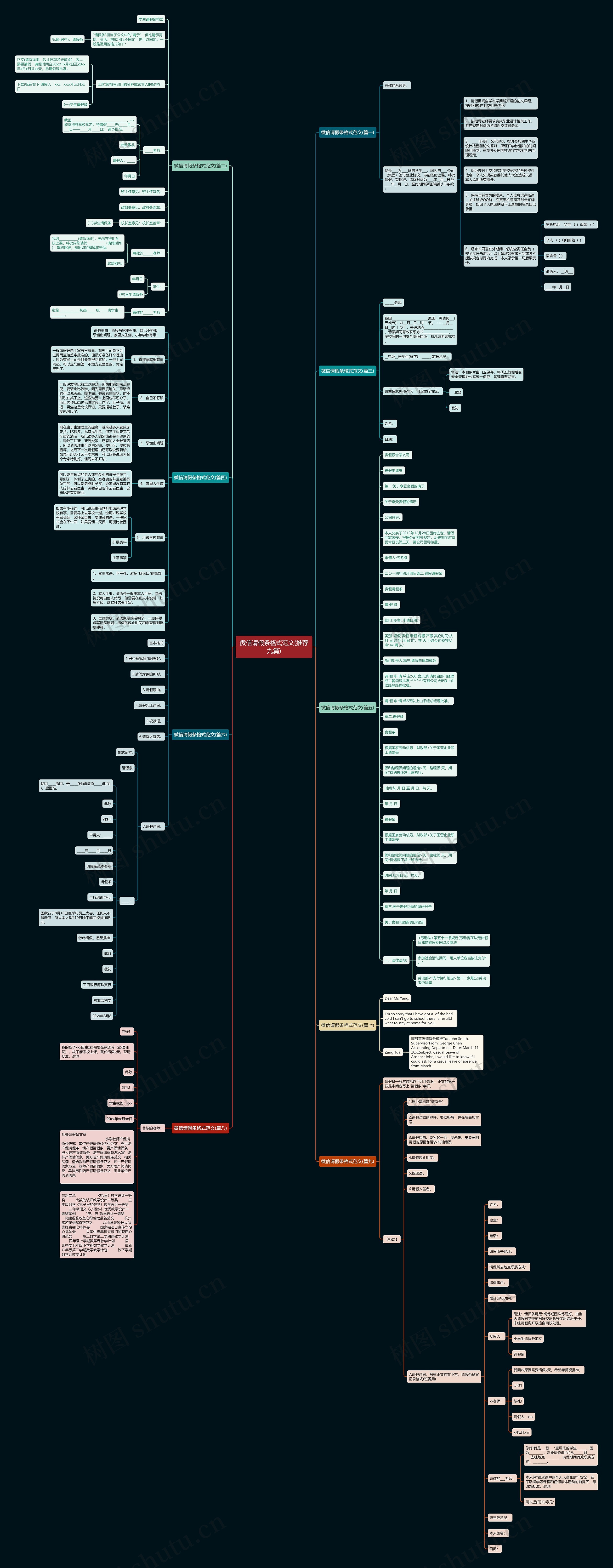 微信请假条格式范文(推荐九篇)思维导图