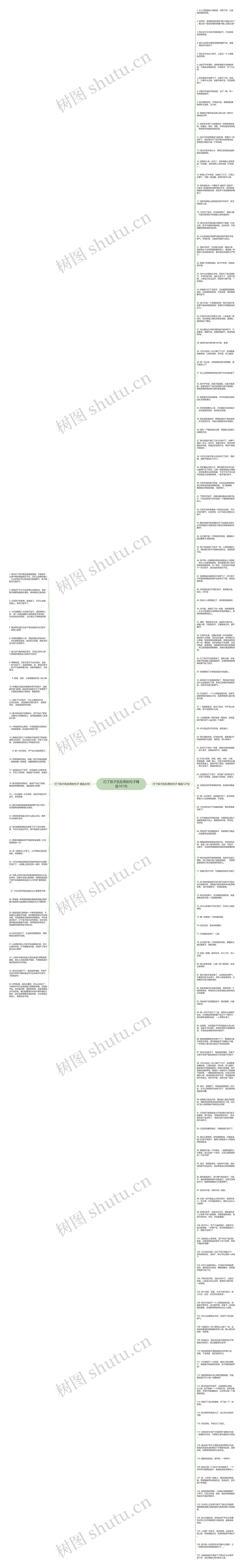 打了孩子后反思的句子精选161句思维导图