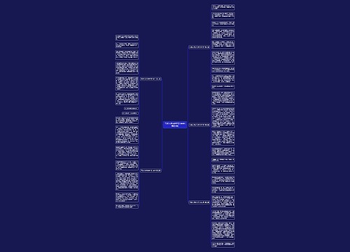 写进入梦乡的作文100字(推荐5篇)