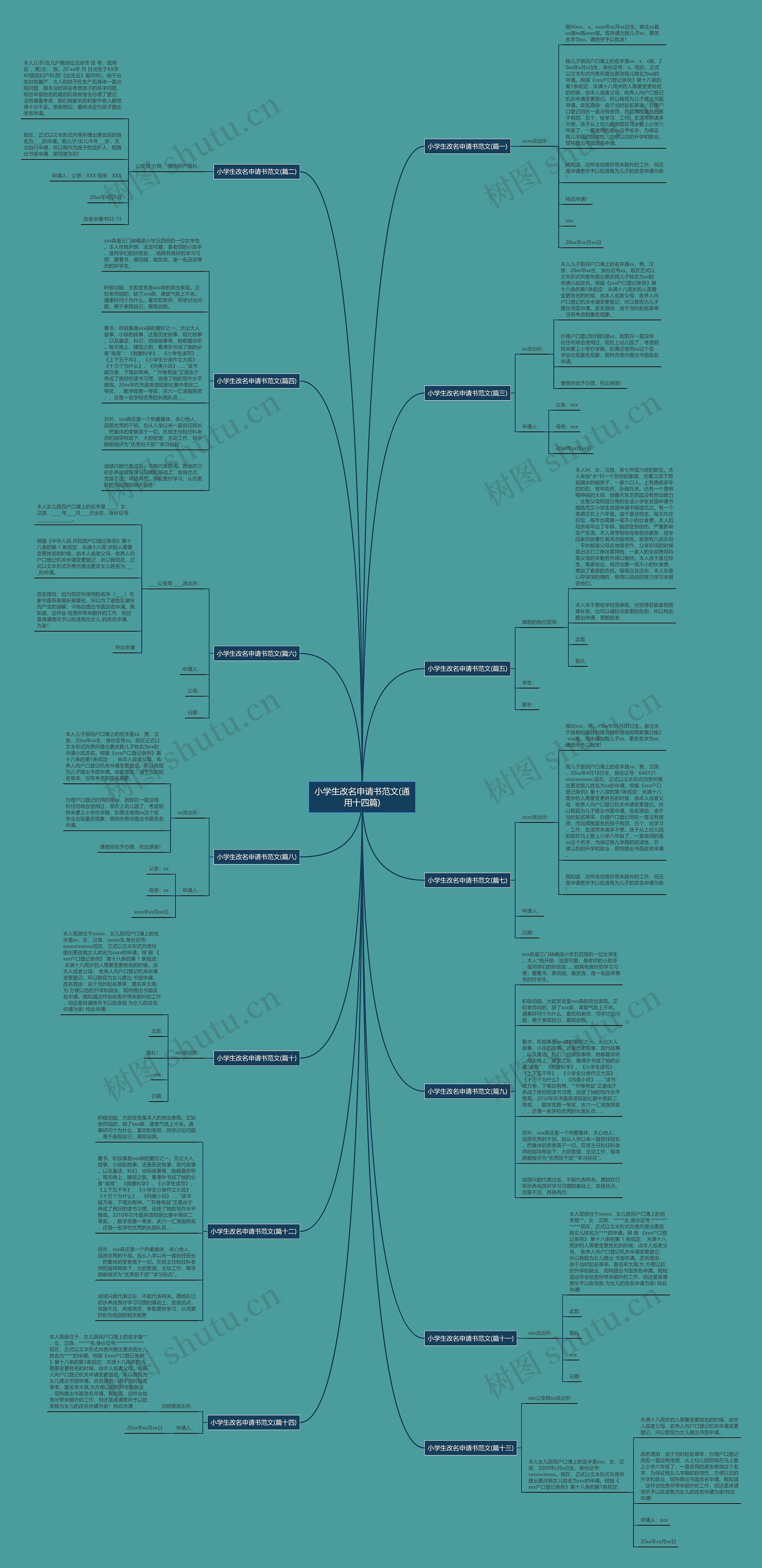 小学生改名申请书范文(通用十四篇) 小学生改名申请书范文(通用十四篇)