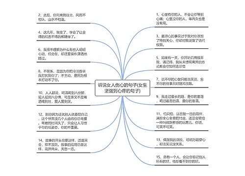 诉说女人伤心的句子(女生坚强到心疼的句子)