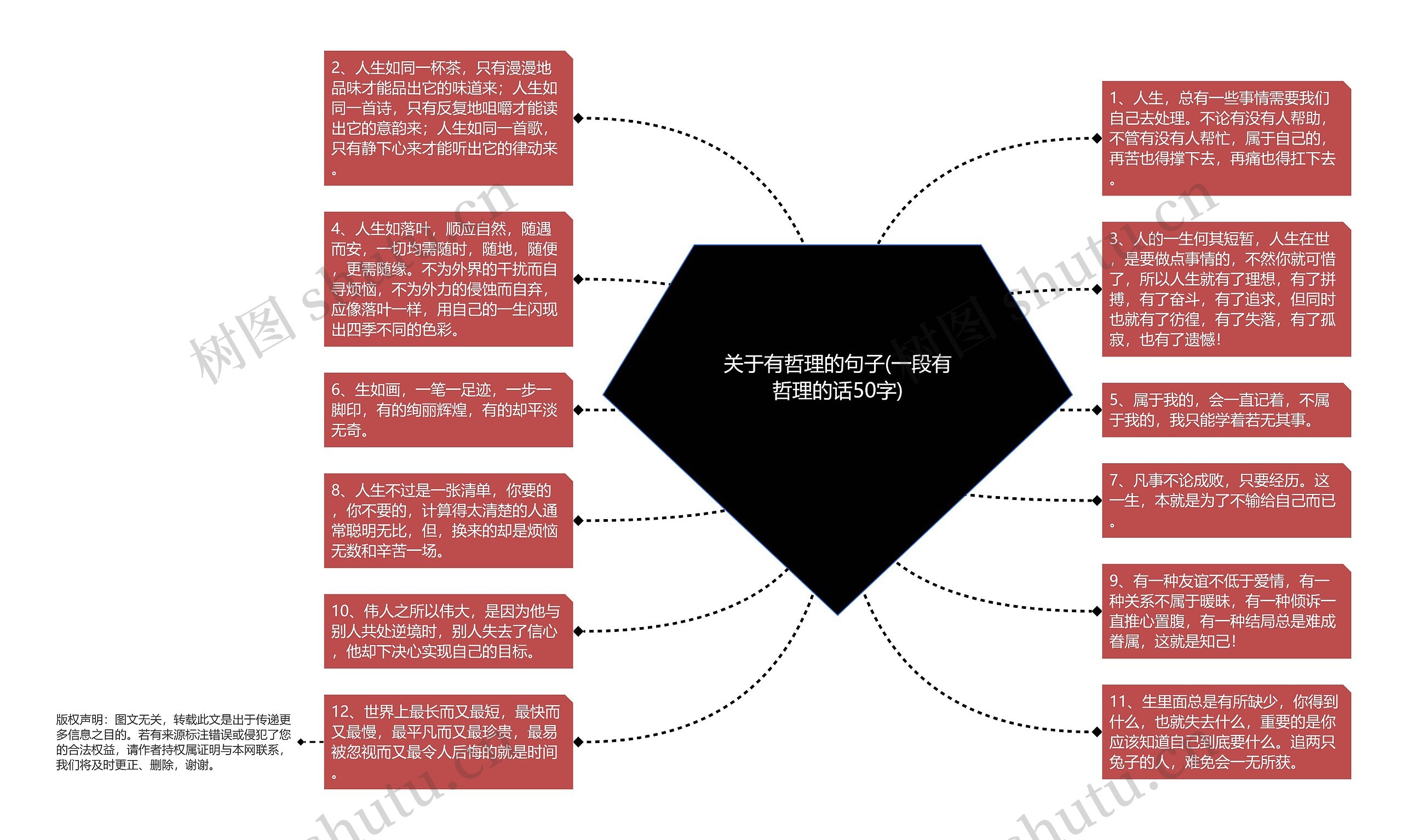 关于有哲理的句子(一段有哲理的话50字)