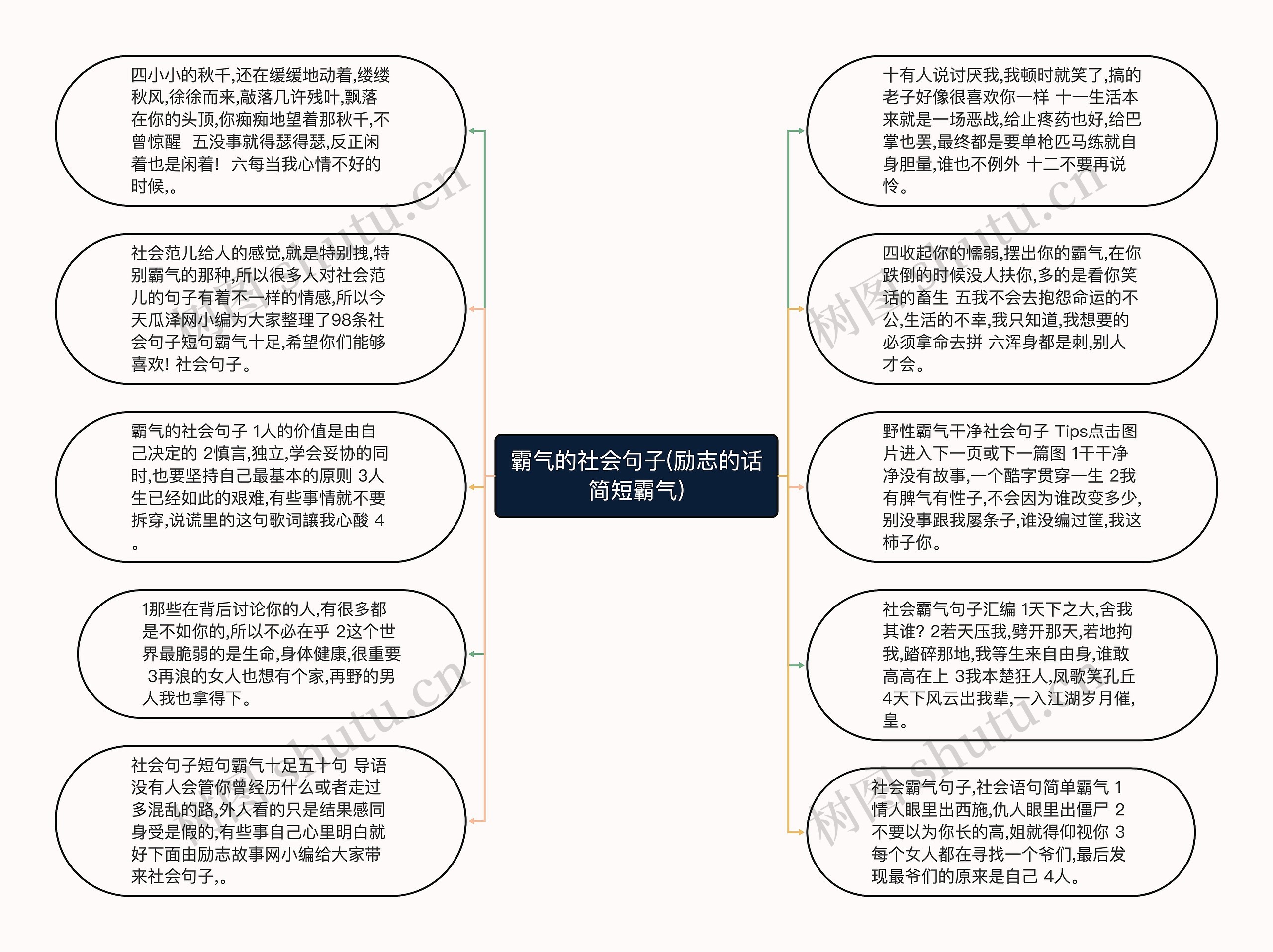 霸气的社会句子(励志的话简短霸气)