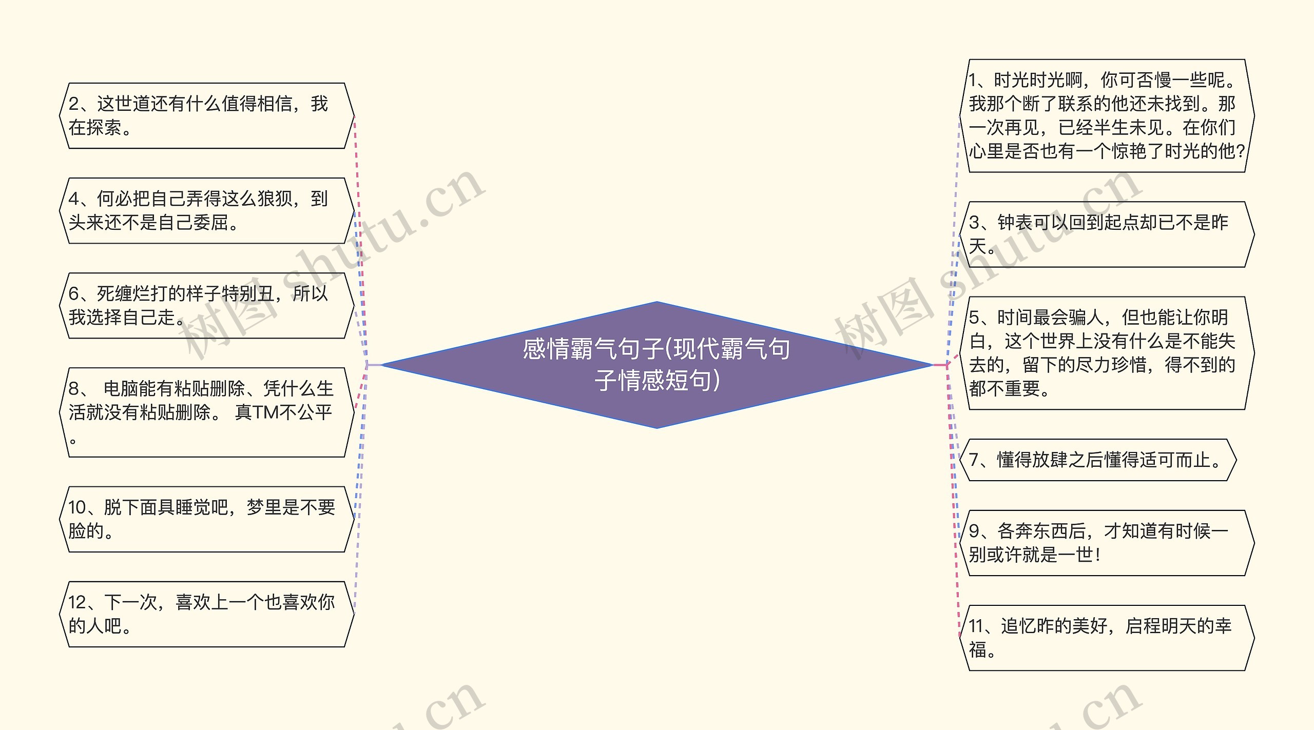 感情霸气句子(现代霸气句子情感短句)