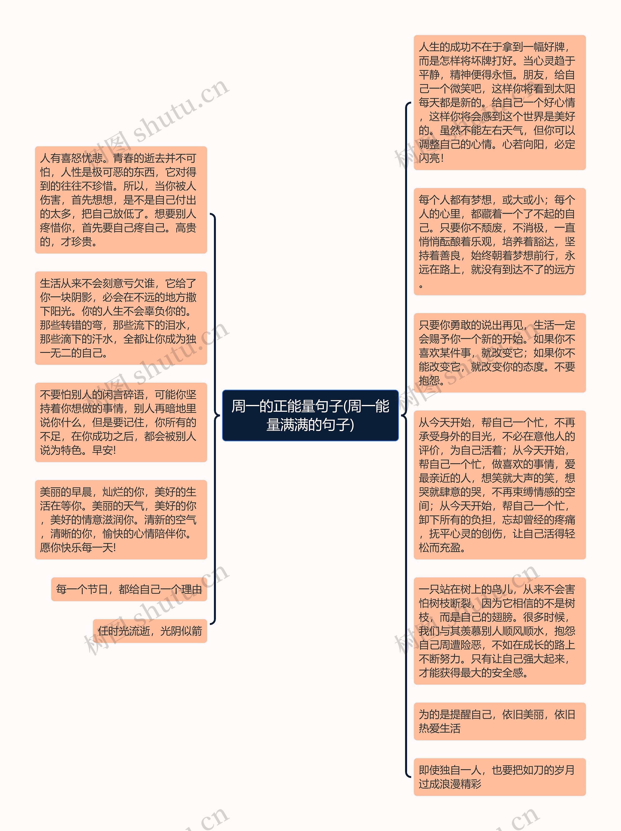 周一的正能量句子(周一能量满满的句子)