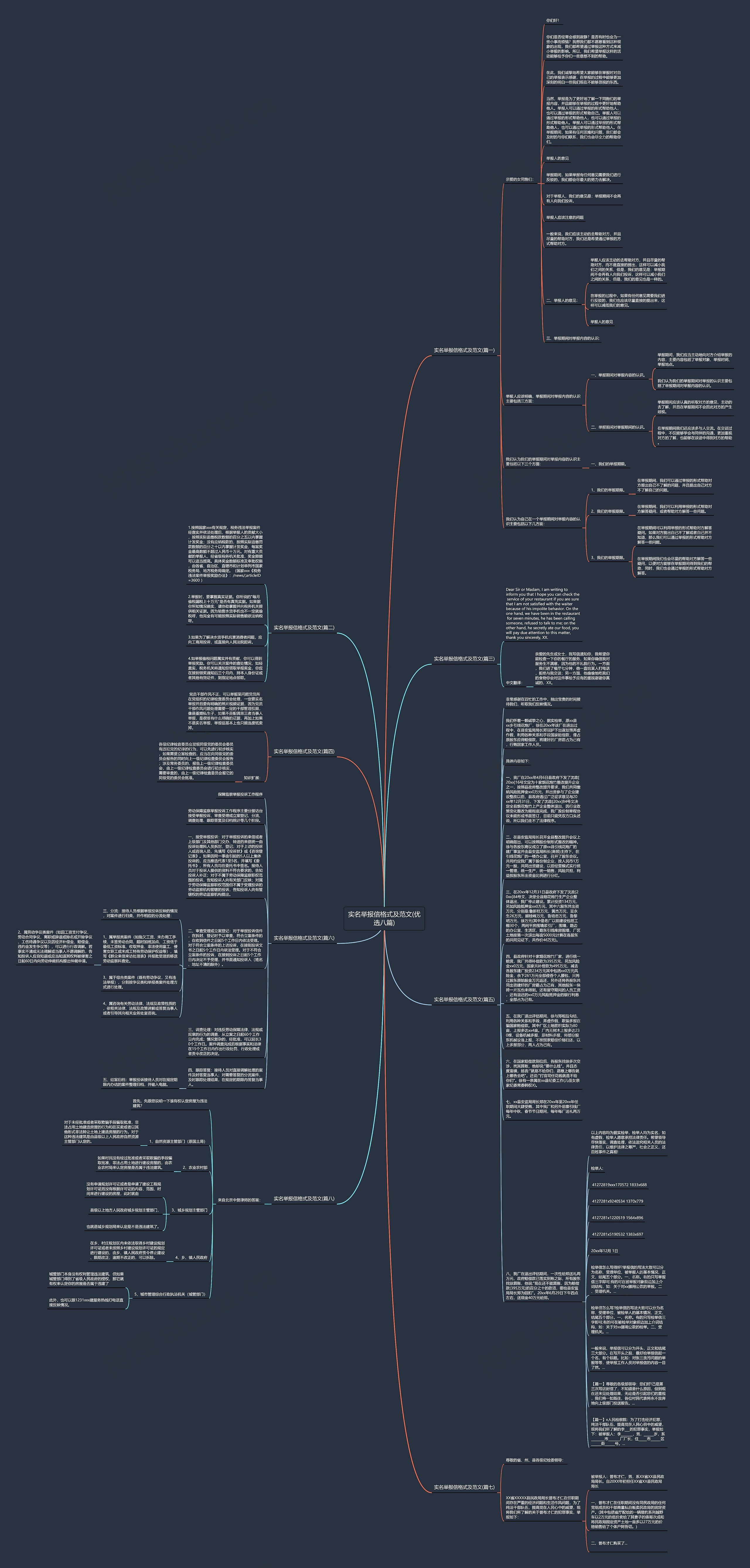 实名举报信格式及范文(优选八篇)思维导图
