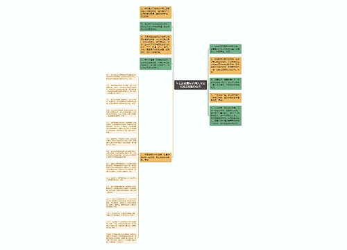 早上正能量句子(每天早晨充满正能量的句子) 早上正能量句子(每天早晨充满正能量的句子)