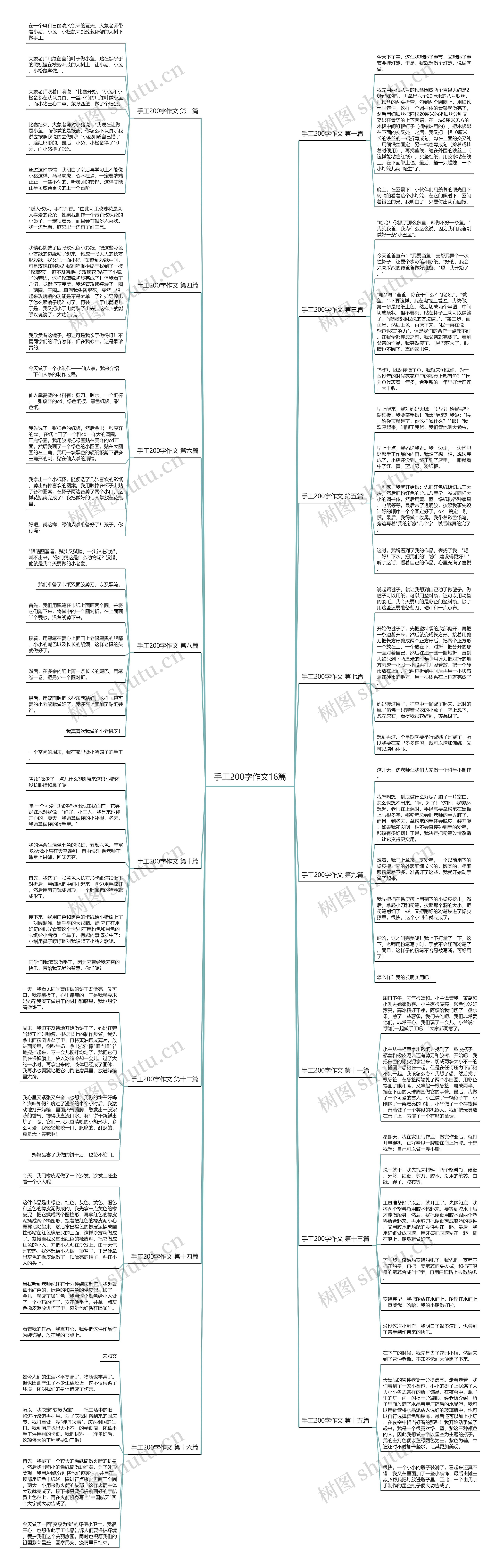 手工200字作文16篇