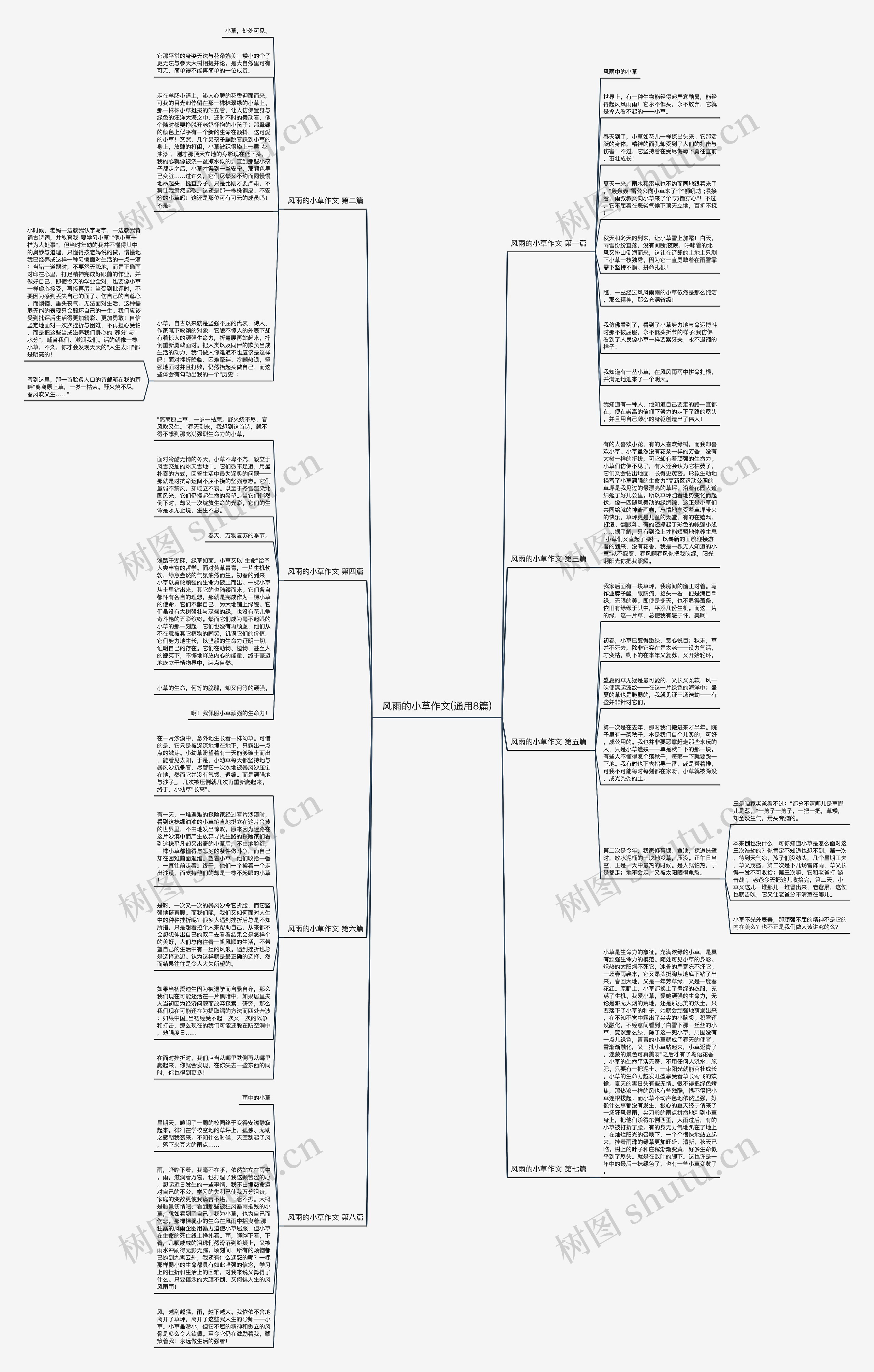 风雨的小草作文(通用8篇) 风雨的小草作文(通用8篇)