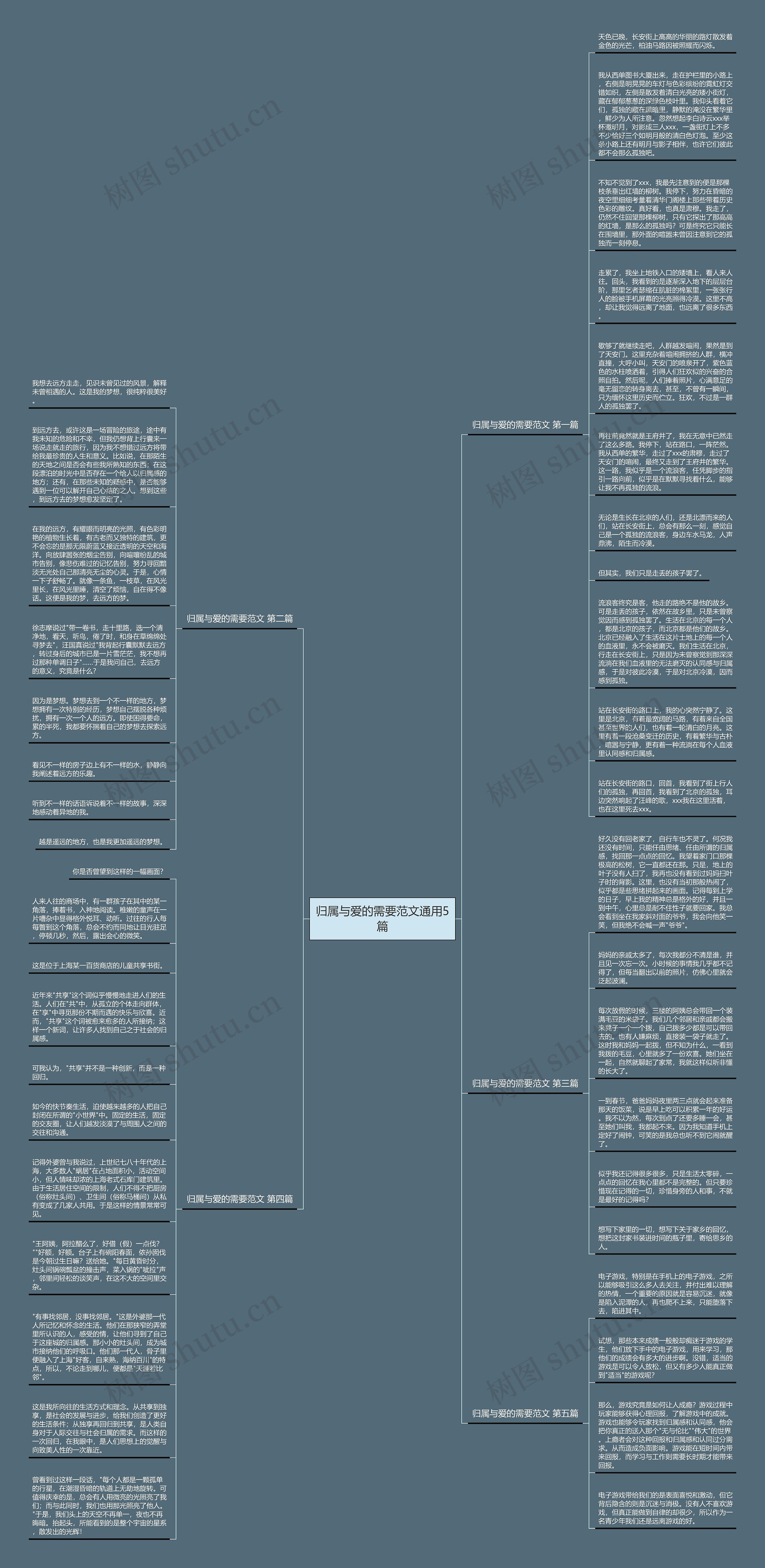 归属与爱的需要范文通用5篇思维导图