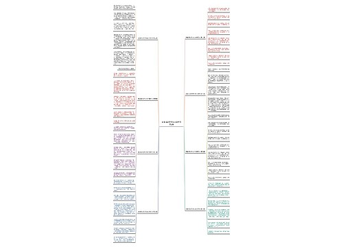 美食活动作文600字作文共8篇