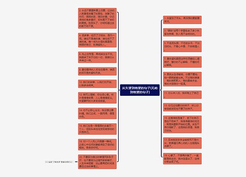 从失望到绝望的句子(无助到绝望的句子)