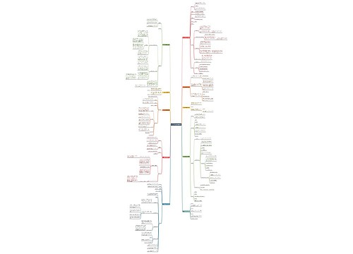 中小学生作文课通用10篇 中小学生作文课通用10篇