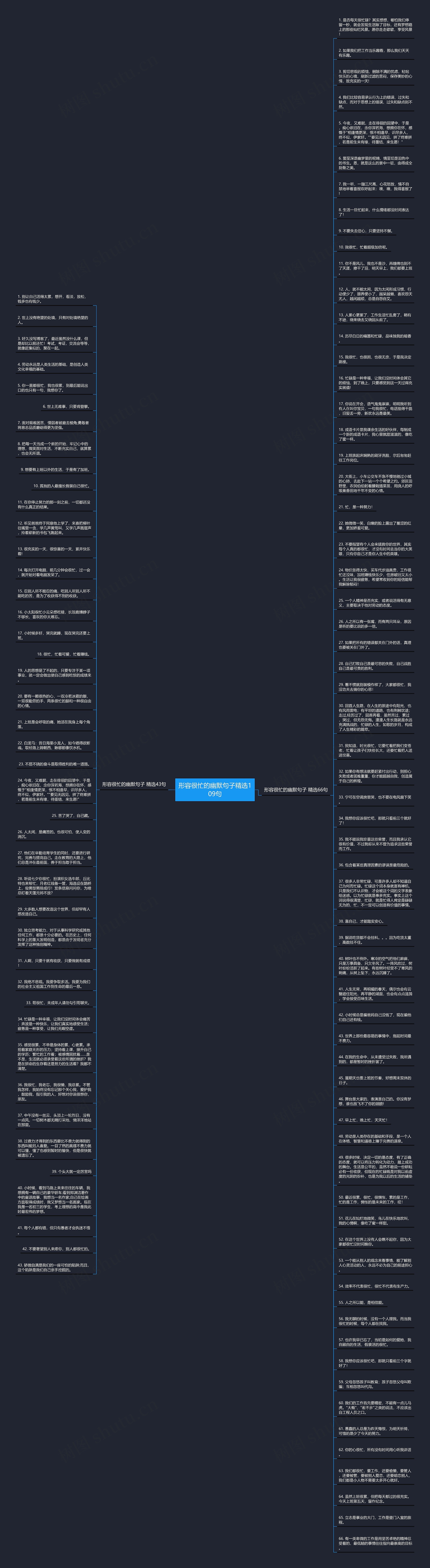 形容很忙的幽默句子精选109句思维导图