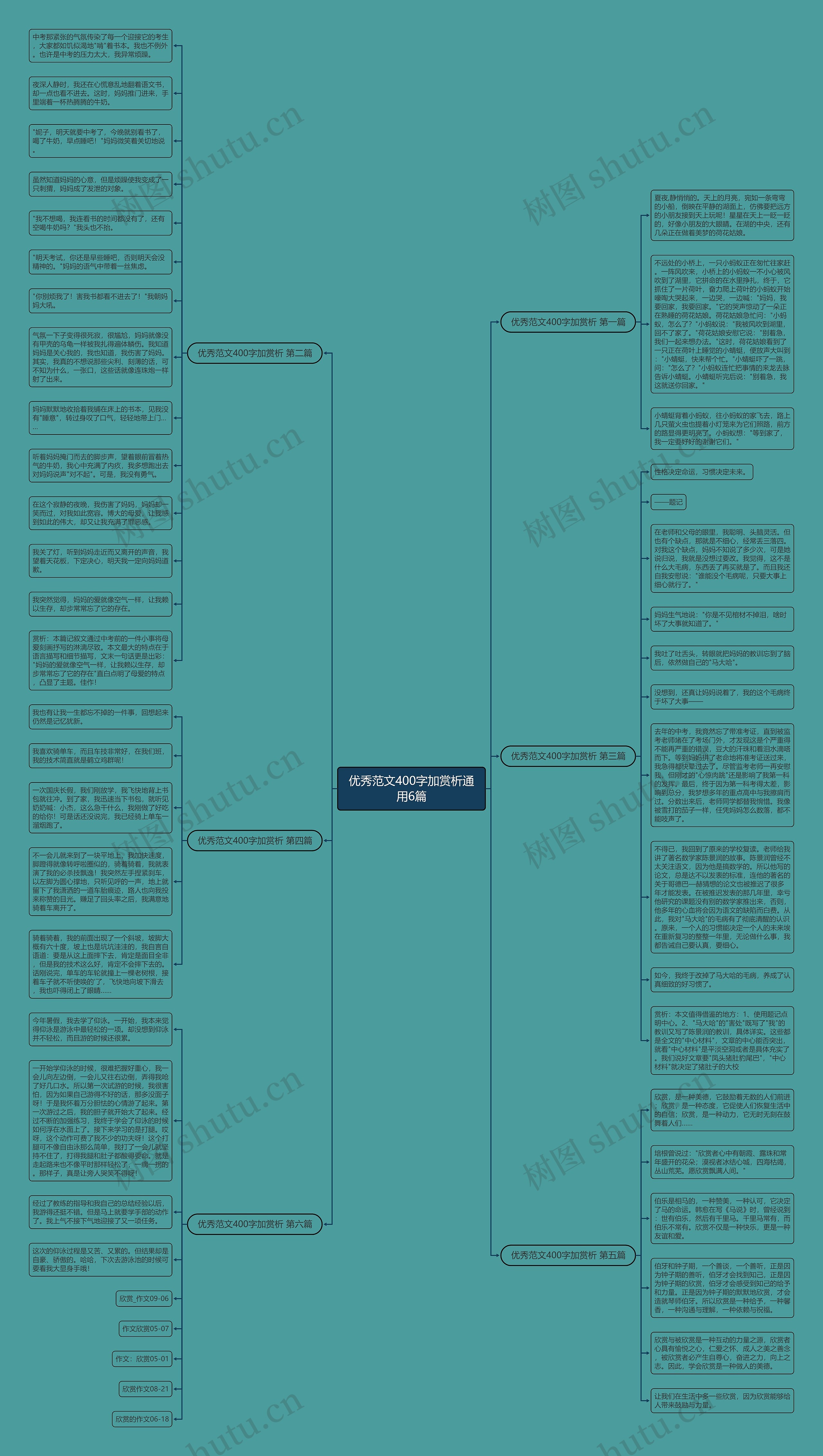 优秀范文400字加赏析通用6篇思维导图