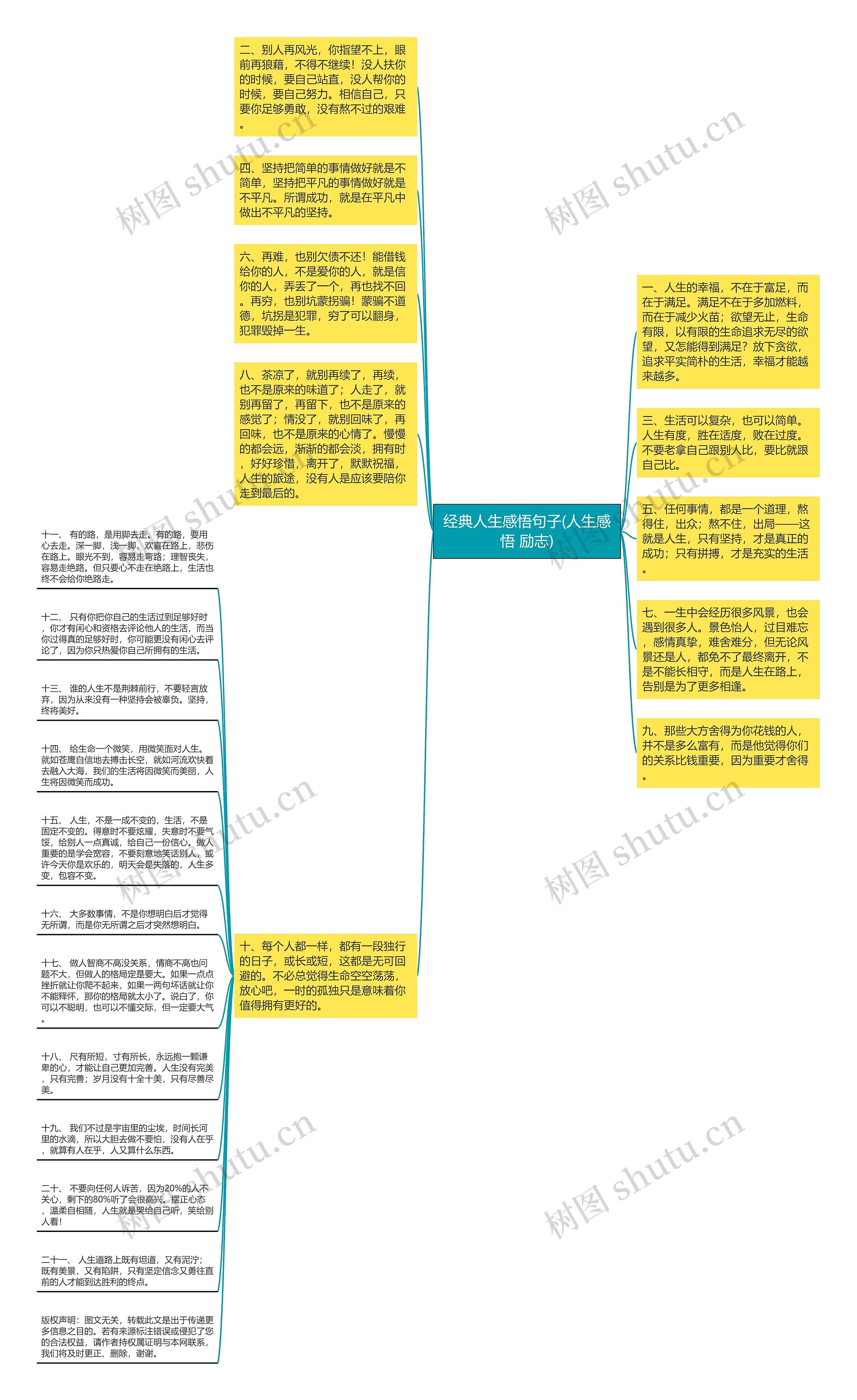 经典人生感悟句子(人生感悟 励志)