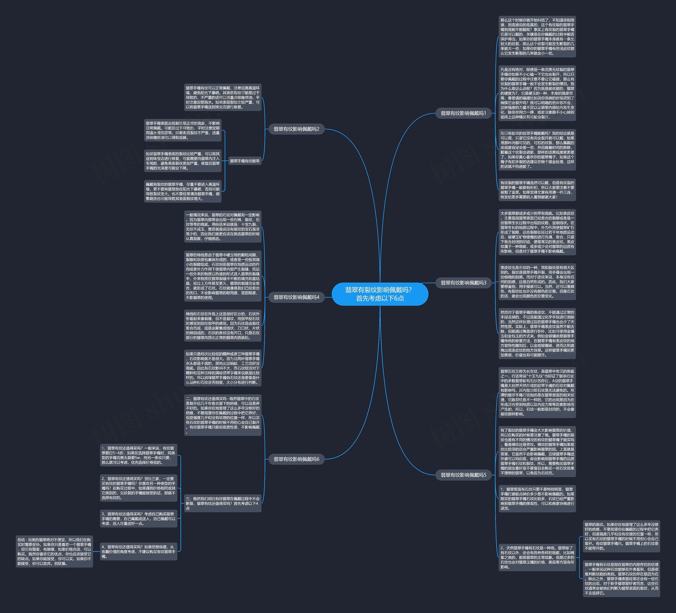 翡翠有裂纹影响佩戴吗?首先考虑以下6点 翡翠有裂纹影响佩戴吗?首先考虑以下6点
