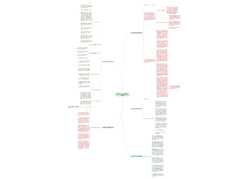 创业培训学校开业致辞范文精选5篇 创业培训学校开业致辞范文精选5篇