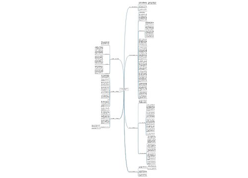 村里土地流转意向公告范文(通用7篇) 村里土地流转意向公告范文(通用7篇)
