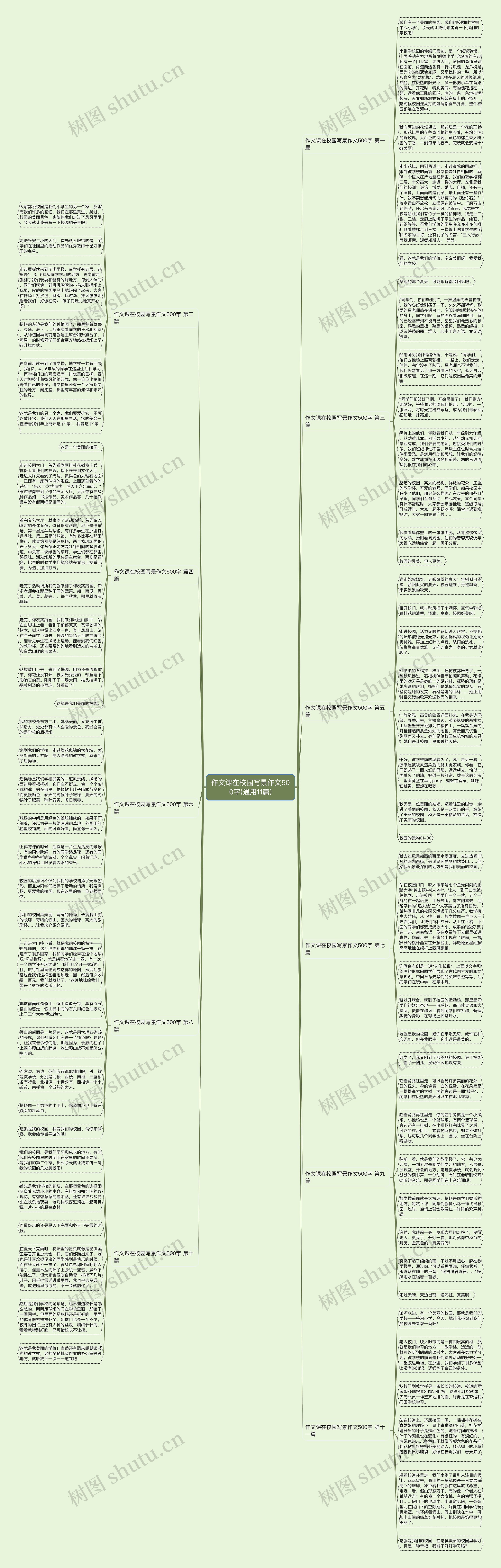 作文课在校园写景作文500字(通用11篇) 作文课在校园写景作文500字(通用11篇)