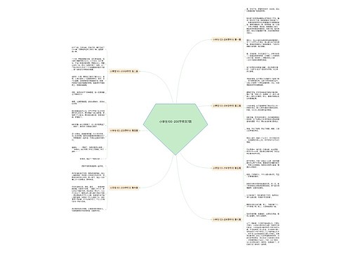 小学生100-200字作文7篇